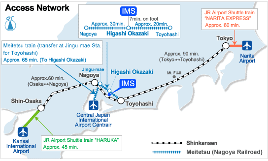 accessmap